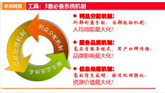 设想到上架仅7天