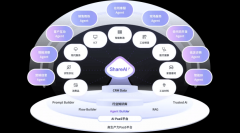 <b>走出一条奇特成长径</b>